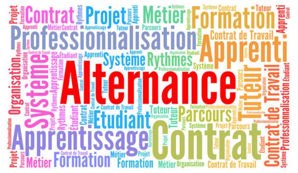 apprentissage